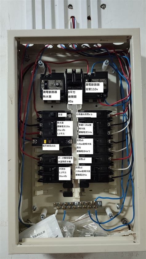 住家配電箱|【新手信箱】換新的電箱還會跳電？到底該如何配電才。